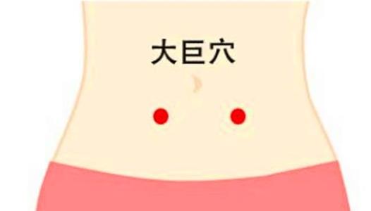 自己按哪个穴位可以减肥图解,治疗肥胖效果特别好的穴位