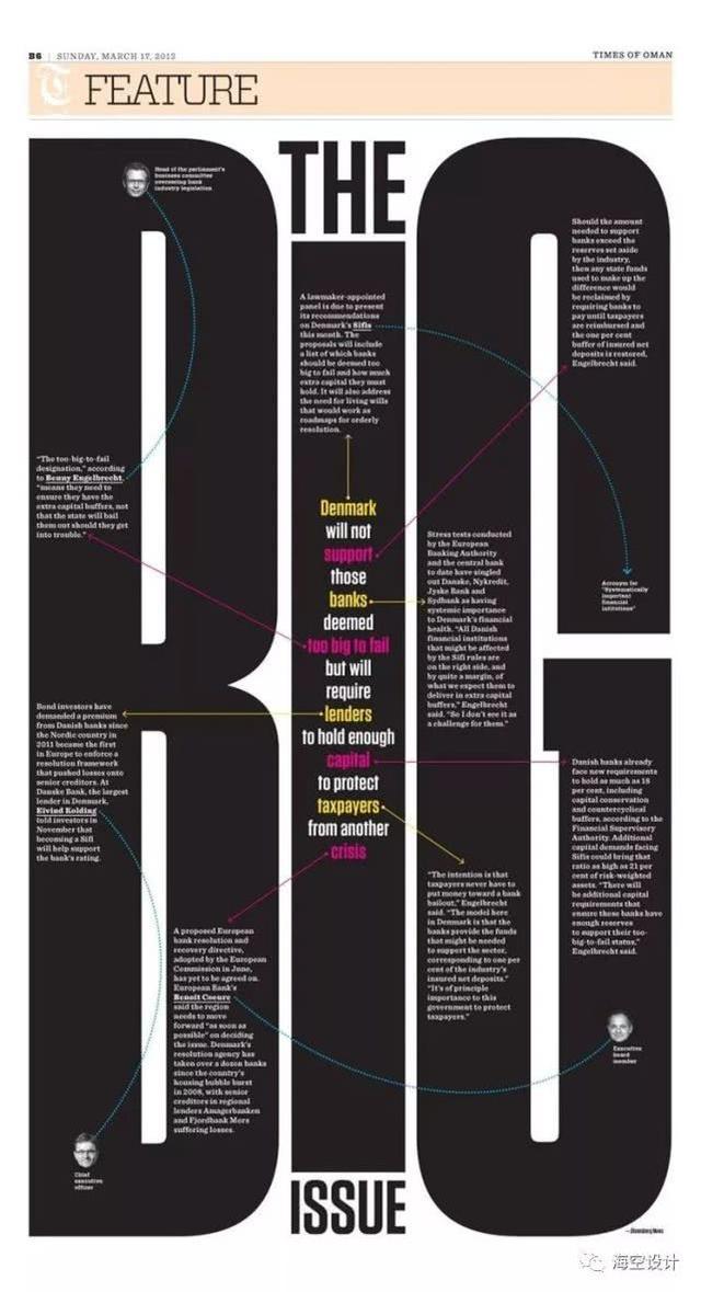 海平面图片怎么设计,海平面排版设计