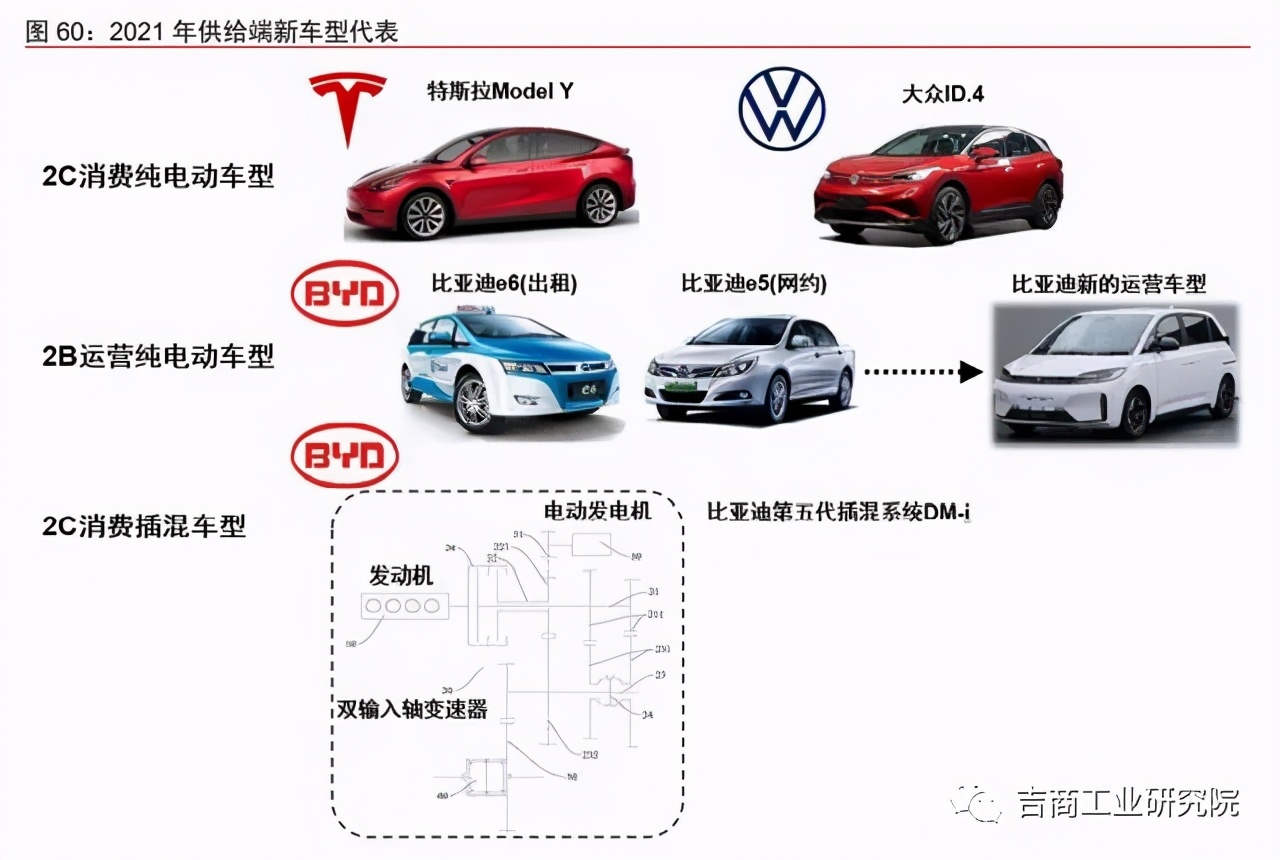 中国制造2025的投资机遇,制造行业发展趋势2024