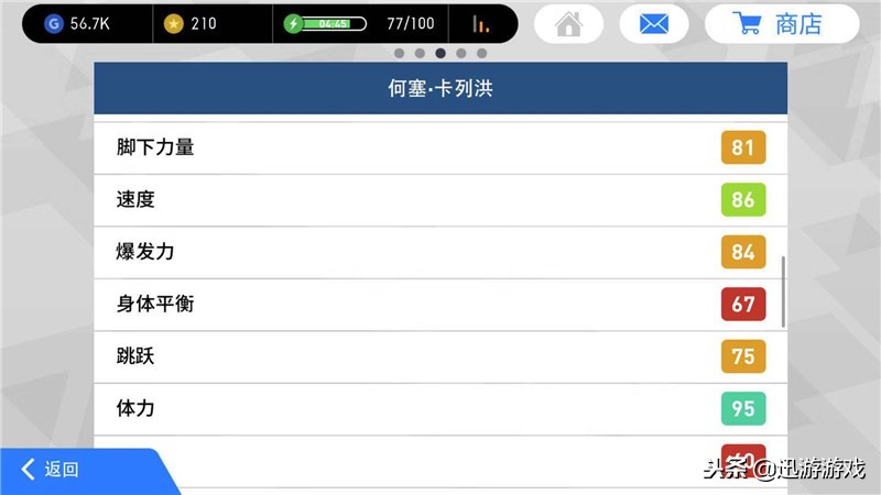 卡列洪实况足球金球,实况足球卡列洪预设