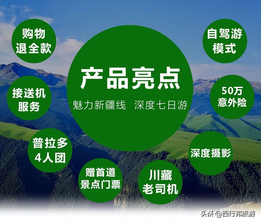 哼，又想「骗」我去*疆新**旅游！