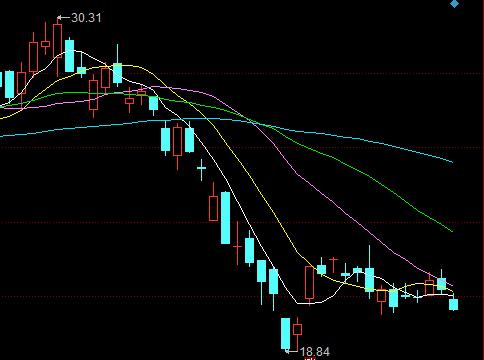 华域汽车投资前景,华域汽车股份深度分析