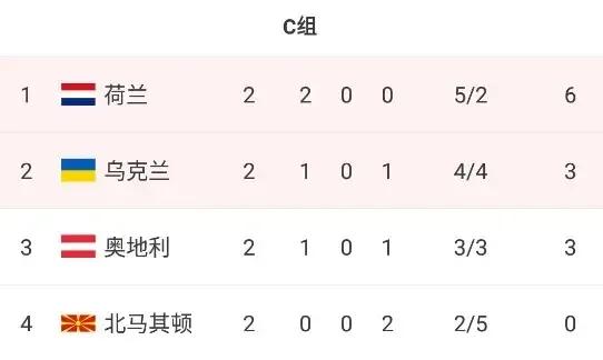 欧洲杯最新比利时比分结果,欧洲杯最新战报斯洛伐克控球率