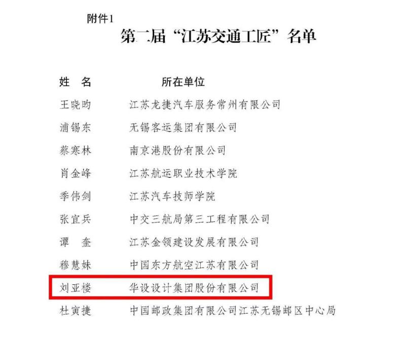 全省表彰！从大学生到总工程师，他解决公路技术难题，创4.5亿元年产值！