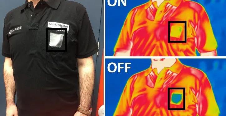 精子游动的条件,精子游动轨迹