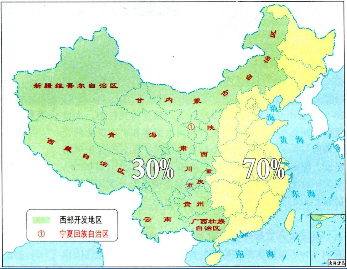 跨世纪发展战略的制定和实施,西部大开发未来30年顶级战略