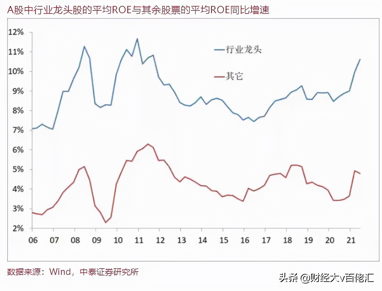 不止数字：过去24小时特别解读（2021.09.08）