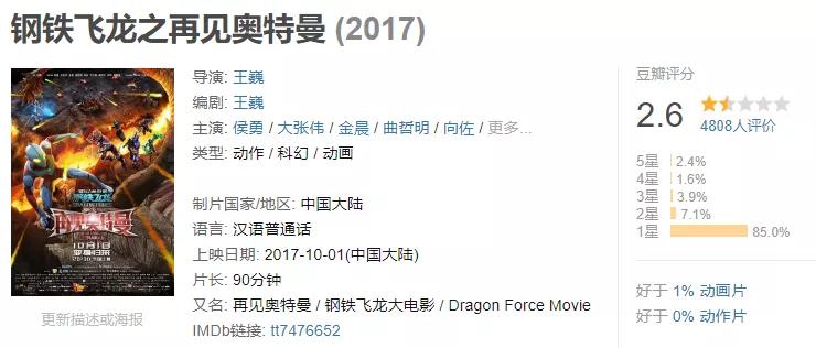 日本圆谷奥特曼,圆谷为何不拍中国版奥特曼