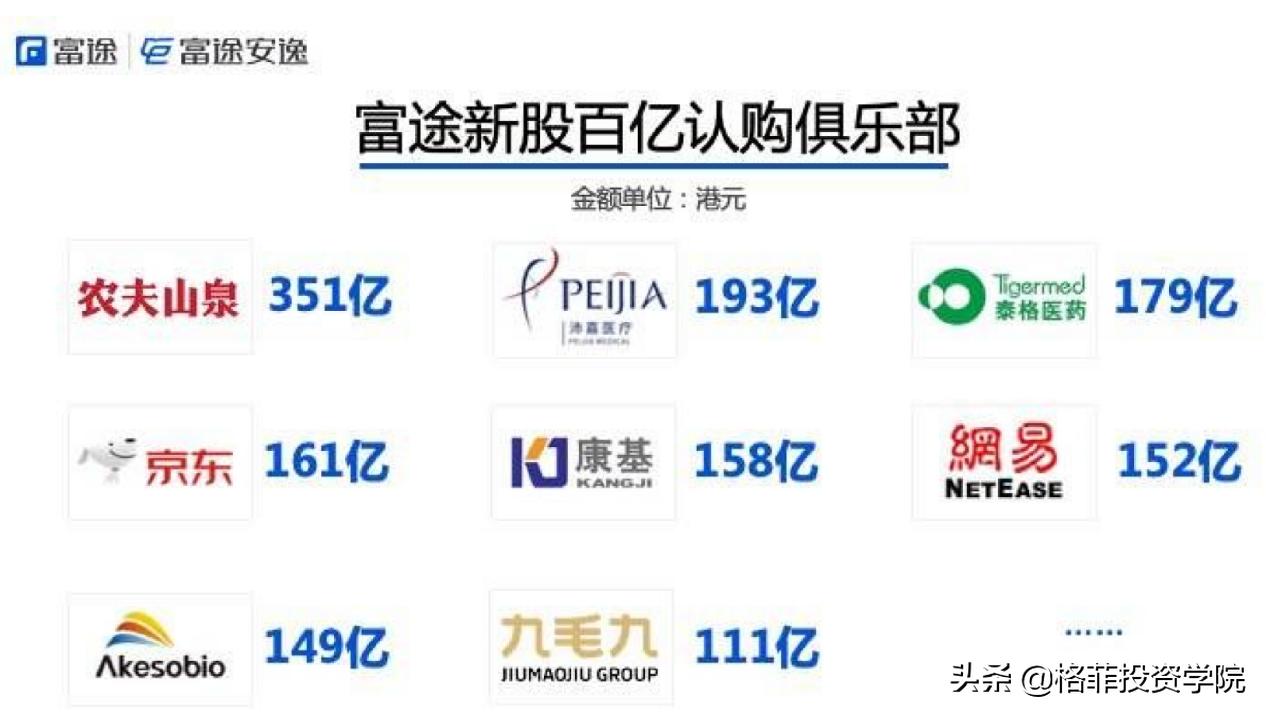 富途正在成为高速扩张的券商,互联网券商富途