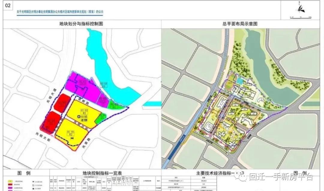 深圳宝安区光明旧改,光明区长圳旧改2021第一批