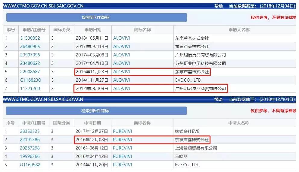 比代购价还低的假货,造假的冒牌国货化妆品