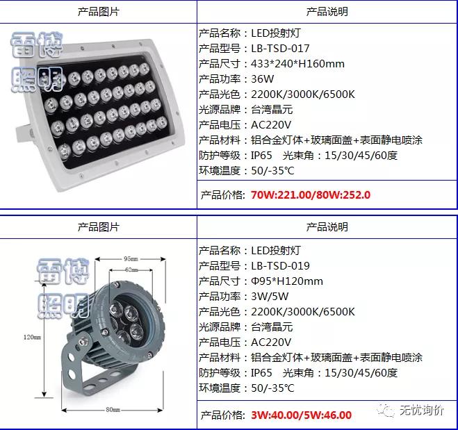 雷博灯具质量好吗,雷博灯饰图片大全