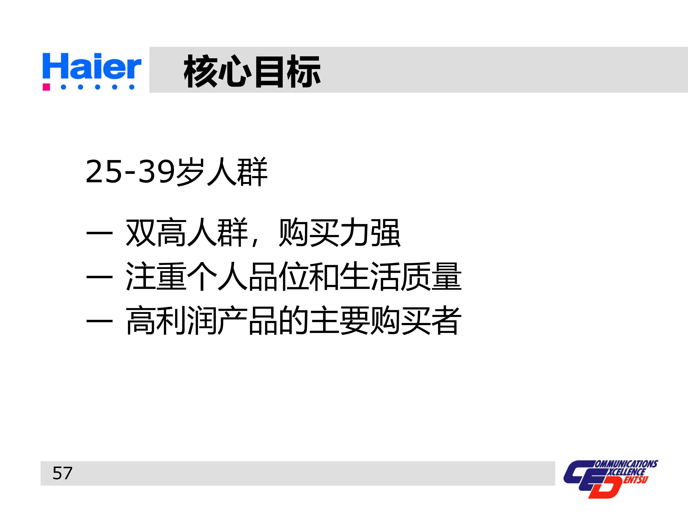 海尔多元化战略分析ppt,海尔集团经营战略与营销策略分析