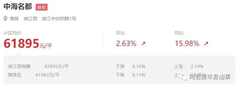 新旧交织的城市界面，富基广场