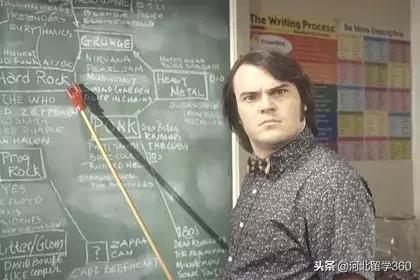 故事｜为什么大多数美国的中国留学生都热衷于当助教？