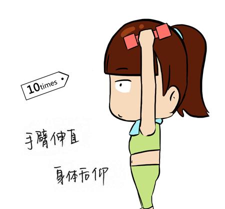 腋下很多脂肪赘肉,腋下有赘肉会觉得不舒服