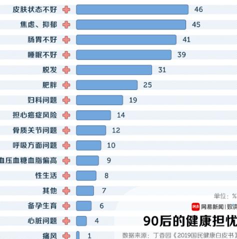 忘不了保健品,忘不了保健品有效果吗