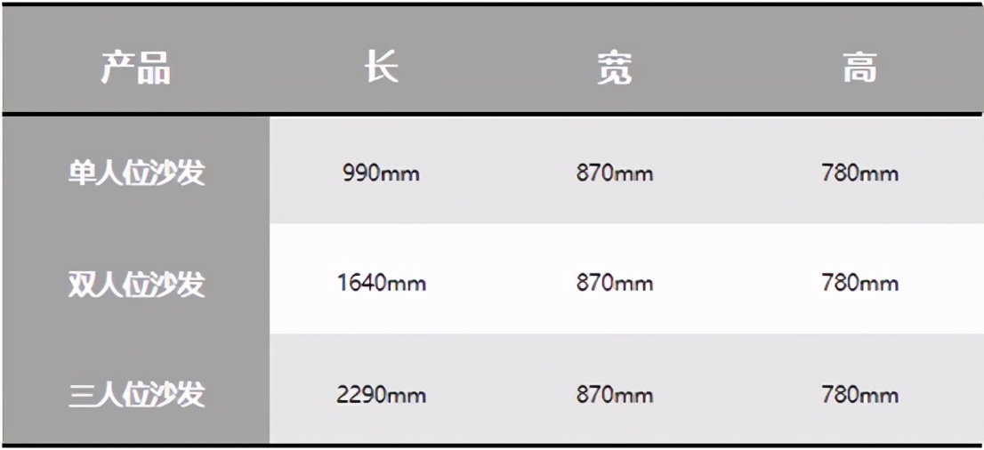 格调沙发哪个系列好用,黑白灰风格沙发搭配暖色沙发