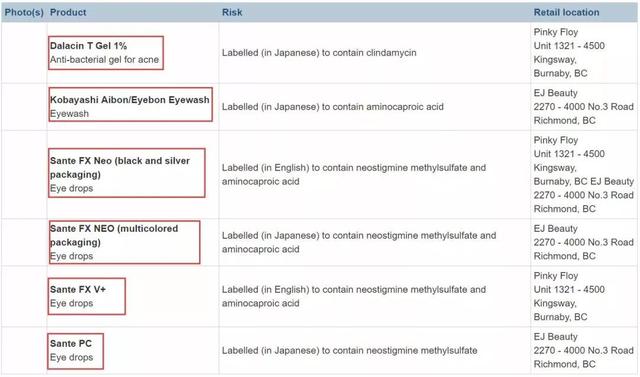 盘点那些误认为是国货的日本产品,那些被过度神化的日系车