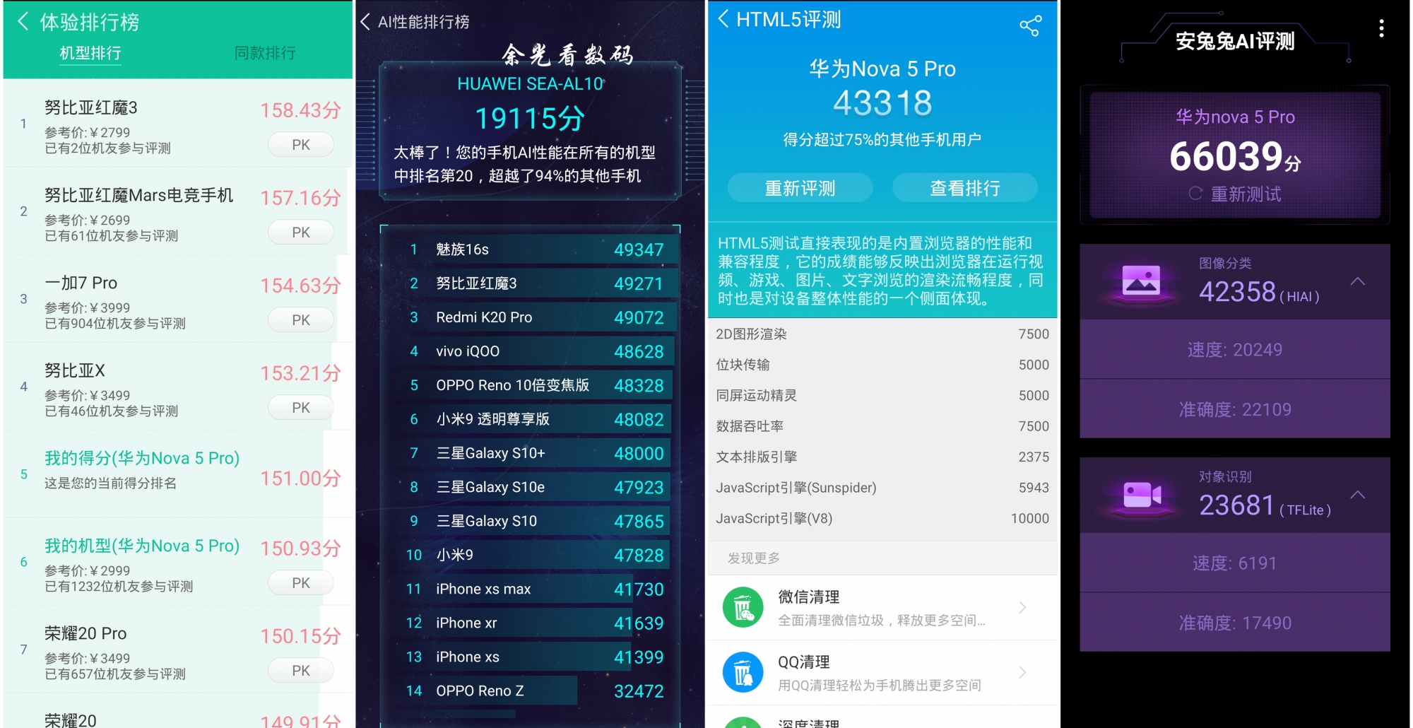 为什么都推荐华为nova5pro,nova5pro体验感