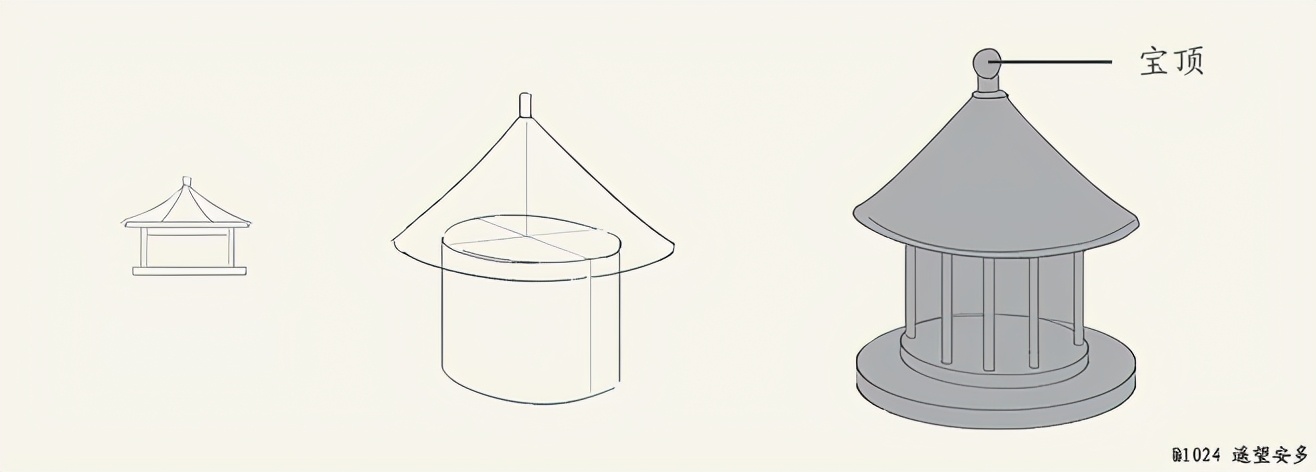 古建筑屋顶装饰构件,中国传统建筑屋顶
