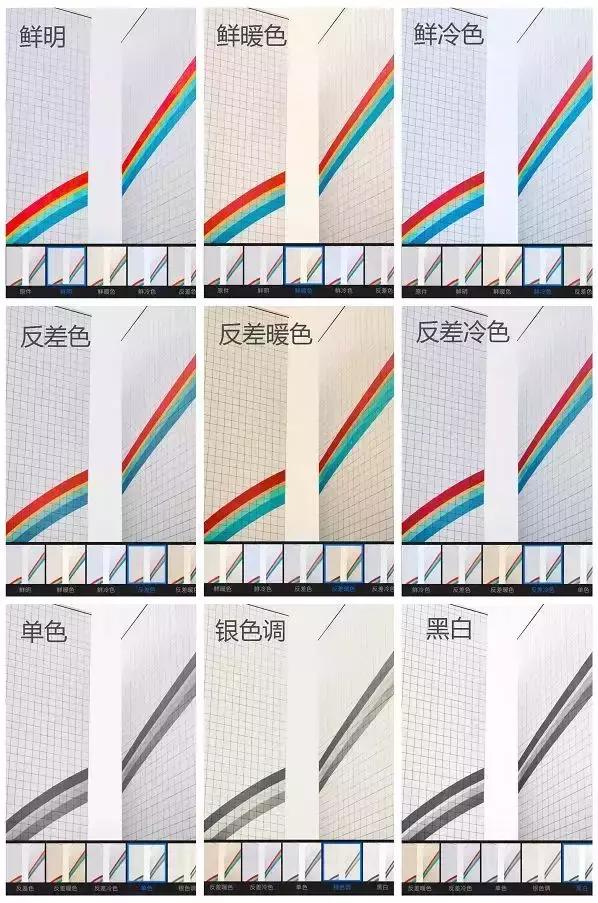 手机摄影拍照教程从零开始,手机拍照技巧和手机摄影分享