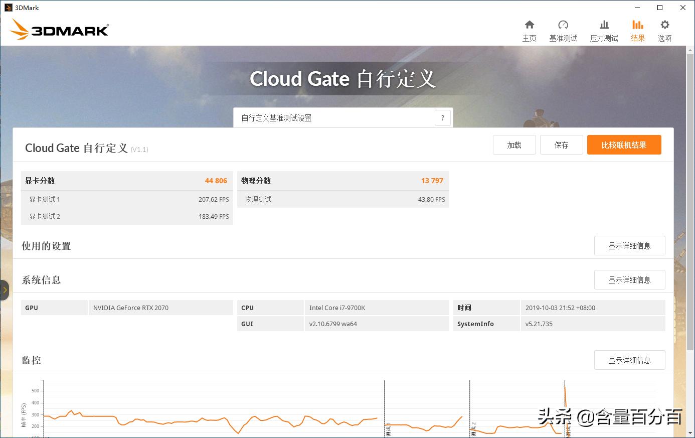 ddr43000和3200差异,ddr43000和3200可以一起用吗