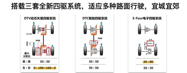 英菲尼迪qx70值得入手吗,英菲尼迪qx70有什么缺陷