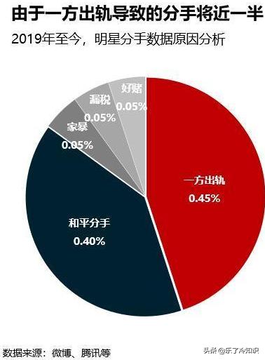 郑爽的回应绝了！看“修福报”的两人，我们如何避免踩坑呢