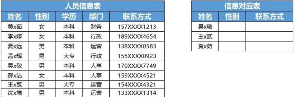 表格如何提高录入效率,excel录入速度太慢怎么办