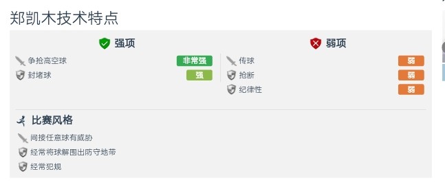 郑凯木黄石人,郑凯木申花