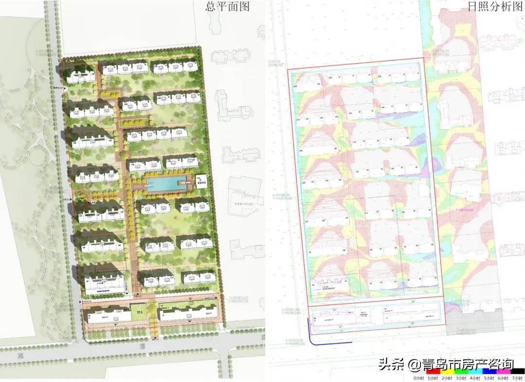 即墨之北9500元,青岛之北要多少钱?