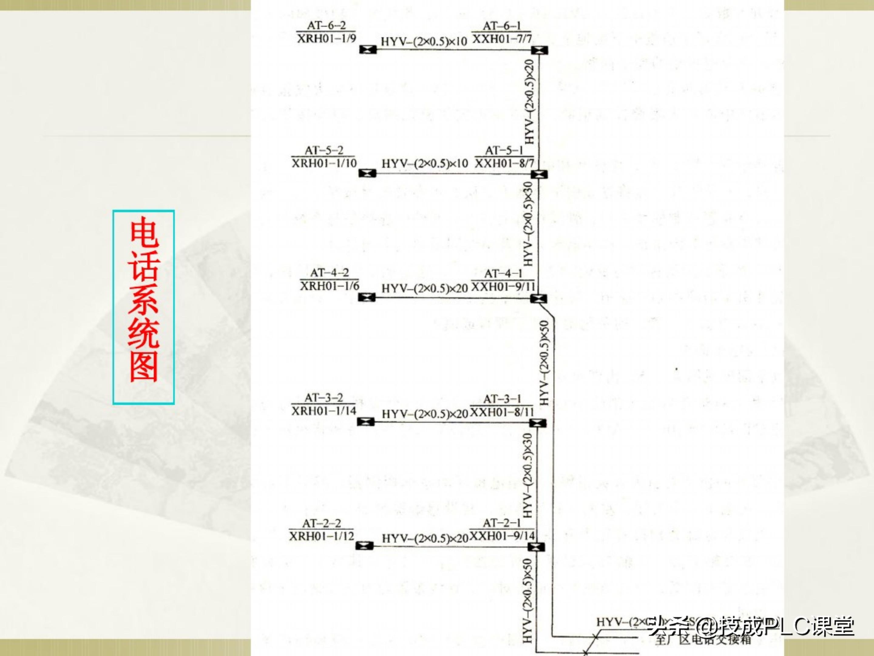 一学就会系列图解,一学就会的电工识图
