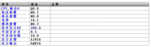 三垦s06变频器恒压供水参数设置,变频器恒压供水pid怎么设置参数