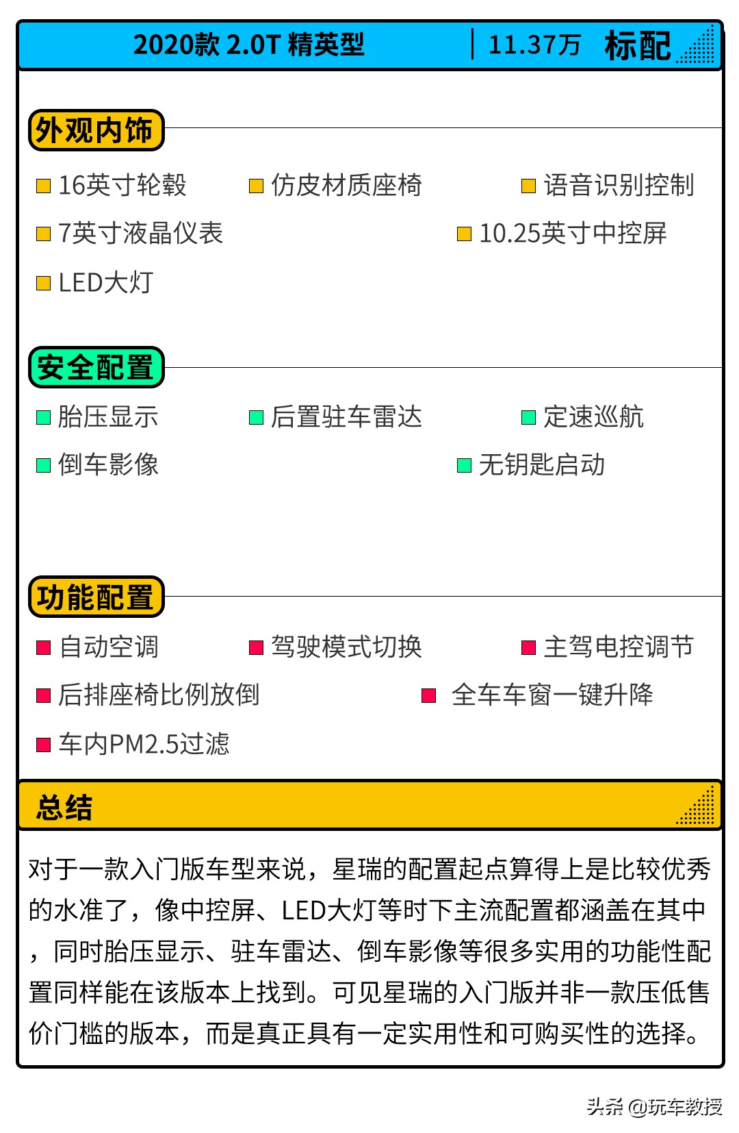 a级车万元二手车,吉利星瑞b级2022款豪华版落地价