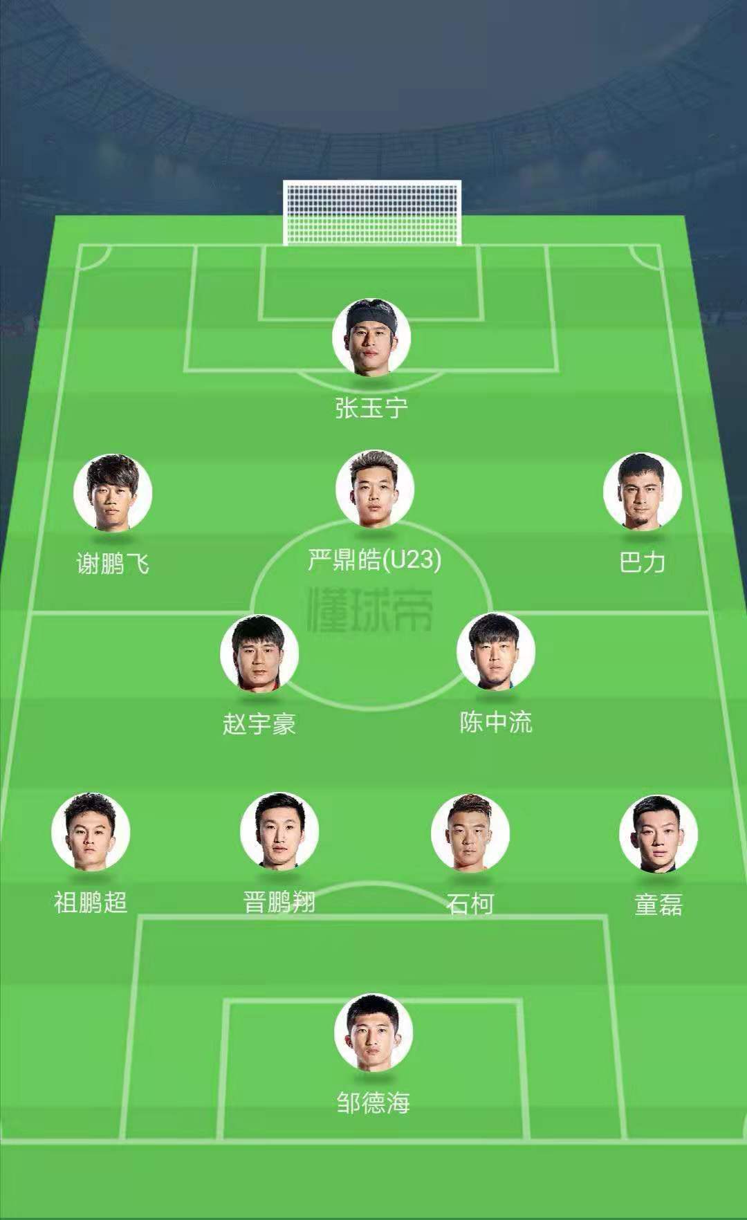 青年近卫军！中国足球的克莱枫丹，盘点绿城青训走出的最佳阵容