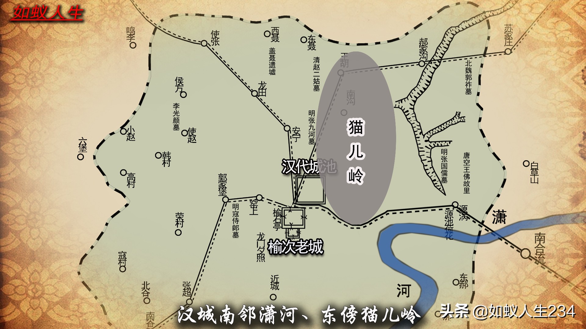 榆次猫儿岭与东关,猫儿岭榆次