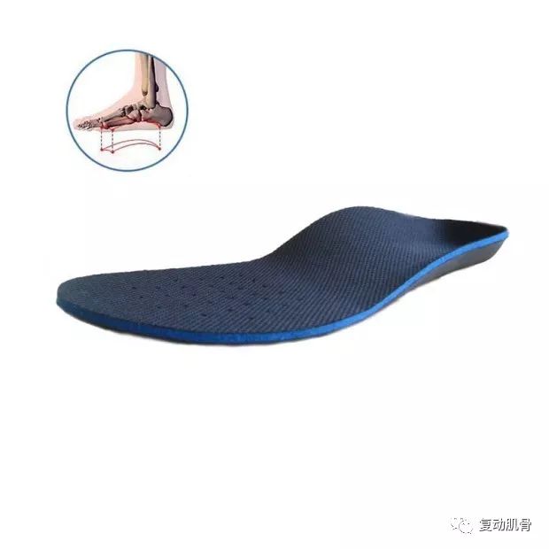 “斗牛”约不约？看完这篇助你轻松扣篮不受伤