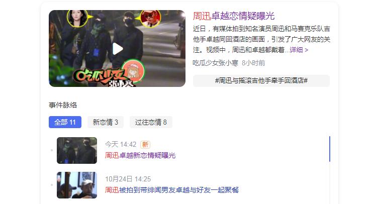 窦鹏当年做了什么，让周迅伤心欲绝，从此恋爱不再对男人死心塌地