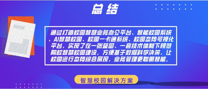 鍏ㄩ潰鍙戝姏鏅烘収璧嬭兘,鏅烘収鏍″洯寤鸿涓殑鍏ㄥ煙鎰熺煡鑳藉姏