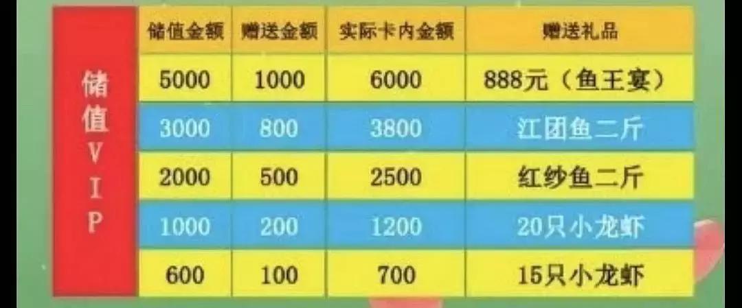 门头沟新型商铺,门头沟区商铺购买