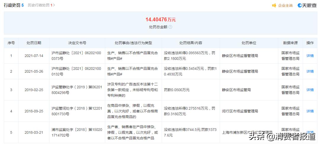 ck假货判刑案例,ck造假案