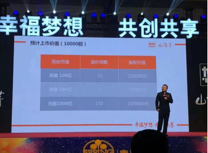 涉嫌挂靠、炒作原始股，春芝堂顶风作案意欲何为？