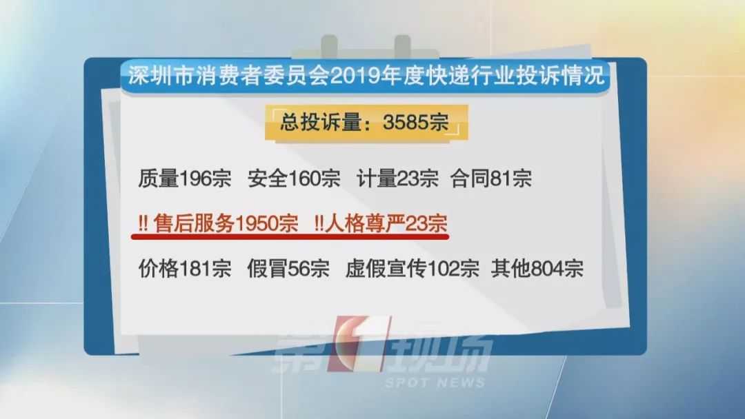 多次投诉快递员女子遭上门暴打,投诉快递员女子遭上门暴打