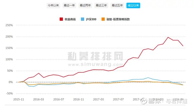 冯柳最新视频讲座,冯柳最新视频