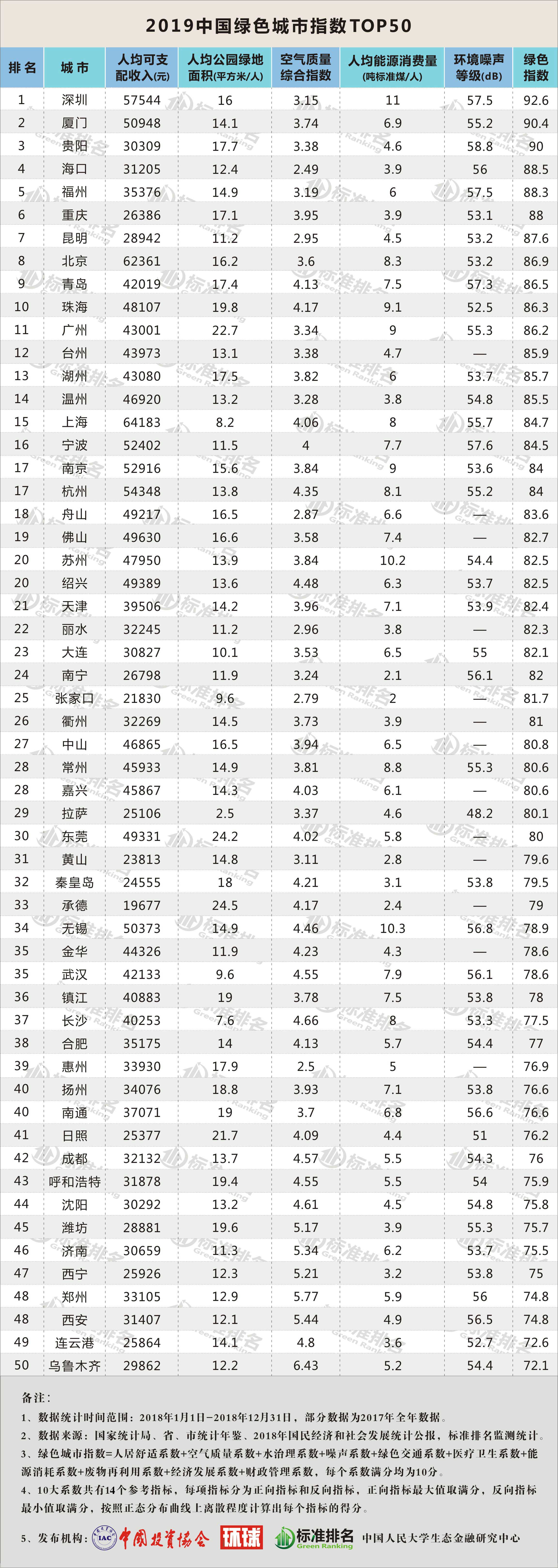 迈瑞医疗世界第一,迈瑞医疗中国医疗器械公司