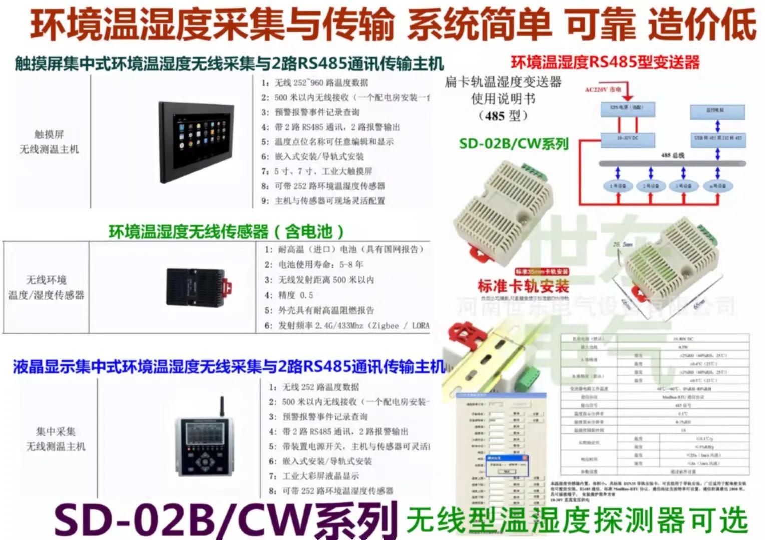光伏发电气象环境监测仪,光伏箱变监控装置