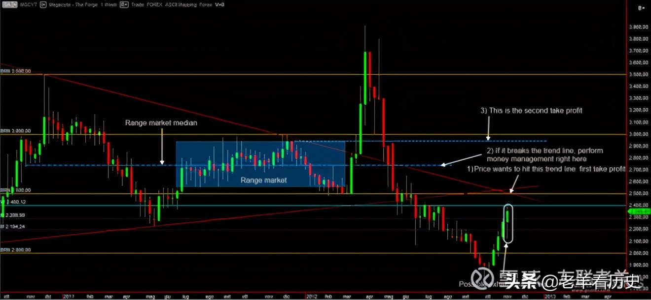 当年的你纯享版,当年的你