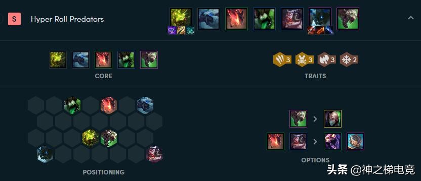 新赛季云顶超强混分阵容,云顶s7.5版本季末三大冲分阵容