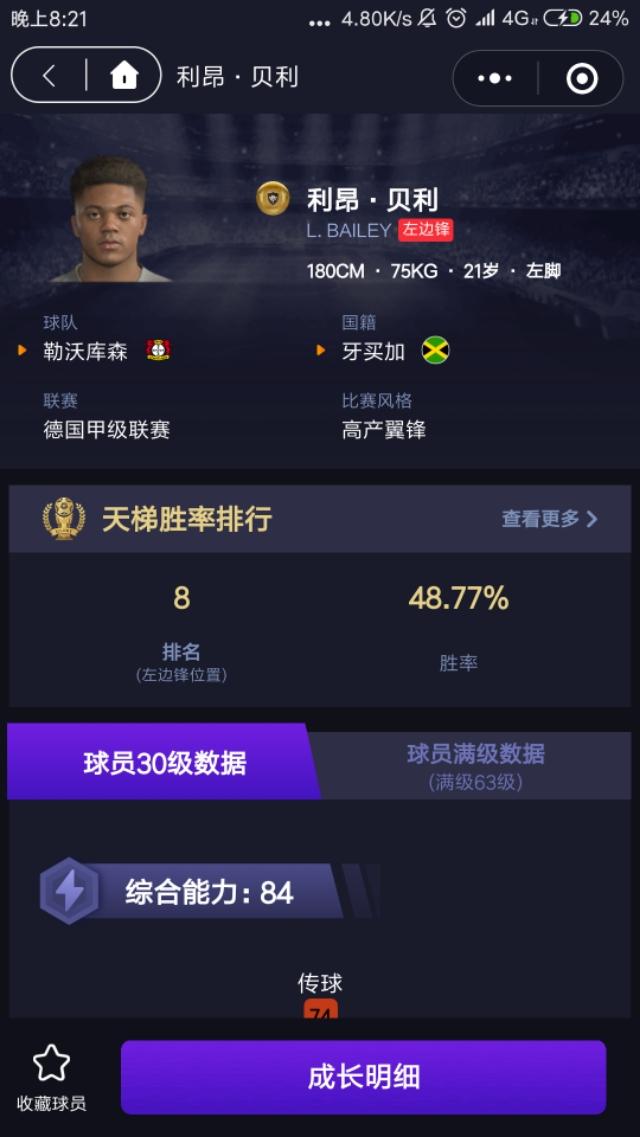 实况足球手游妖人球员排名,实况足球金球妖人前锋